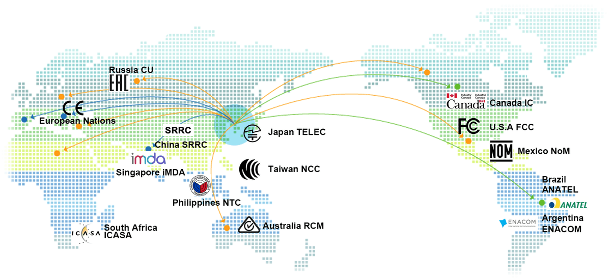 Global Compliance Map